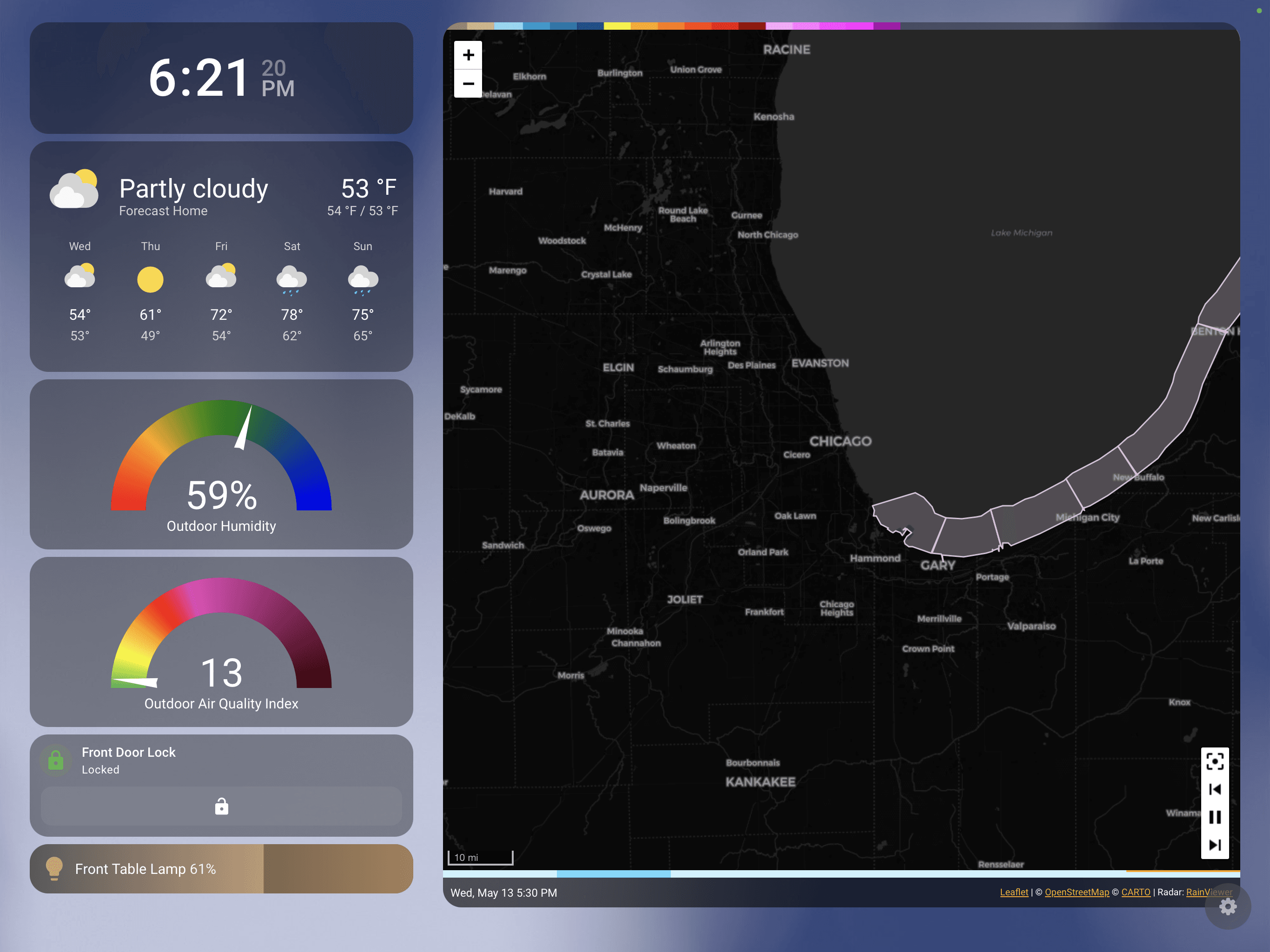 DimDash dashboard in dimmed state